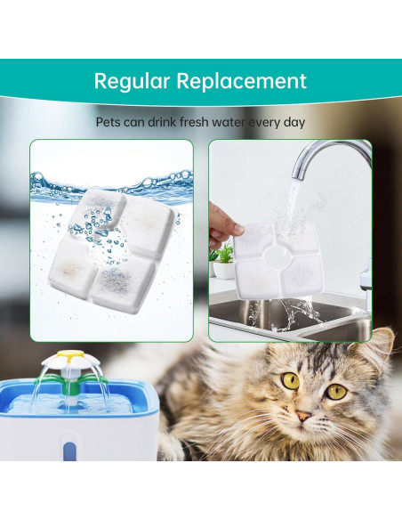 Reemplazo Filtro de Agua para Gatos SgurFin 4 Paquetes 2.5L