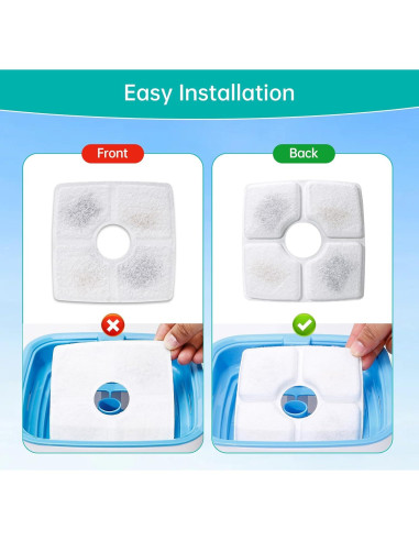 Reemplazo Filtro de Agua para Gatos SgurFin 4 Paquetes 2.5L