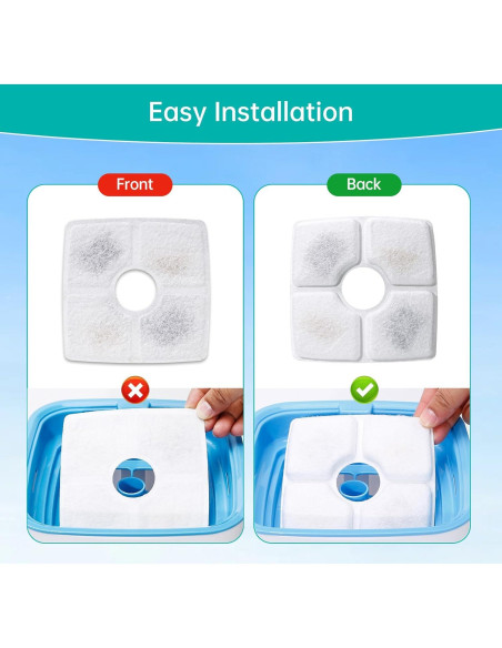 Reemplazo Filtro de Agua para Gatos SgurFin 4 Paquetes 2.5L