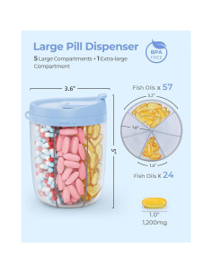 Dispensador de pastillas grande AMOOS azul 6 compartimentos 2