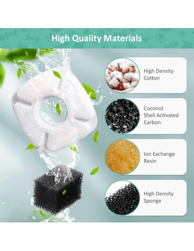 Juego de 4 Filtros y Esponjas BFLICROY para Fuente de Mascotas