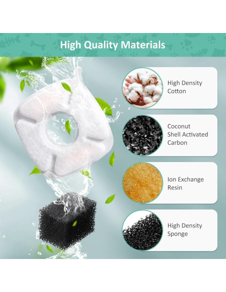 Juego de 4 Filtros y Esponjas BFLICROY para Fuente de Mascotas