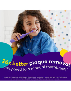 Cepillo de dientes eléctrico BURSTkids azul para niños 3+ 2