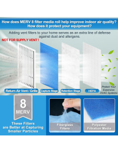Filtros de Ventilación UCINNOVATE MERV 8 12x90 cm Rollo 66 Ganchos 2