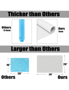 Juego de 2 Tapetes de Silicona Gruesa Folksy Super 50.8x71.1 cm 2