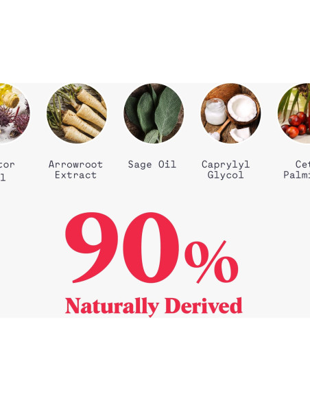 Duradry Desodorante Antitranspirante Unisex Barca 2 Piezas 221g Duradry Desodorante Antitranspirante Unisex Barca 2 Piezas 221g