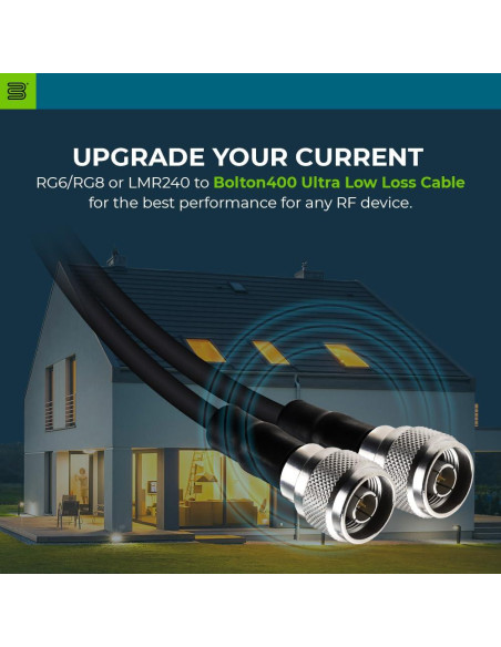 Cable Coaxial Bolton 400 - 0.61m N-Macho a N-Macho 50 Ohm