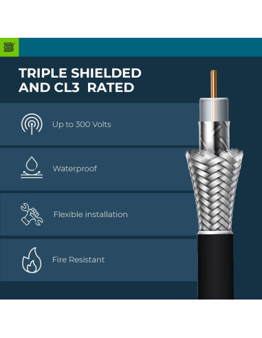 Cable Coaxial Bolton 400 - 0.61m N-Macho a N-Macho 50 Ohm