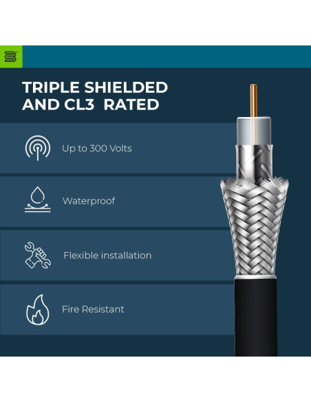 Cable Coaxial Bolton 400 - 0.61m N-Macho a N-Macho 50 Ohm