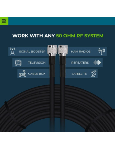 Cable Coaxial Bolton 400 - 0.61m N-Macho a N-Macho 50 Ohm