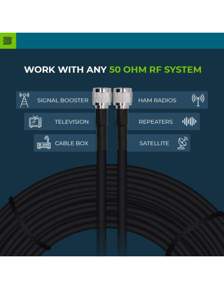 Cable Coaxial Bolton 400 - 0.61m N-Macho a N-Macho 50 Ohm