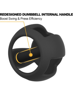 Mancuernas y Kettlebell POWER GUIDANCE Spherebell 11LB 2