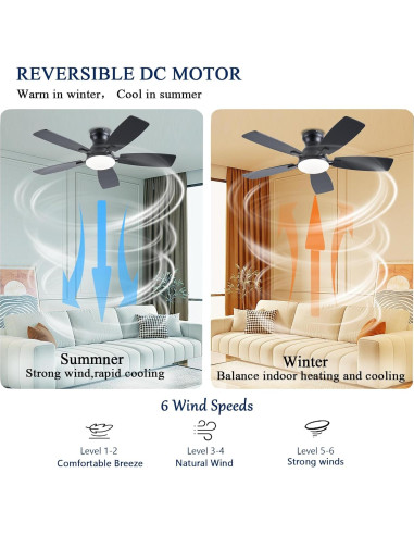 Ventilador de Techo JSAITEE 106.68 cm con Luz LED y Control Remoto