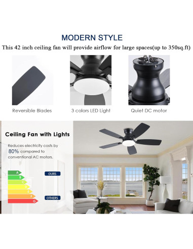 Ventilador de Techo JSAITEE 106.68 cm con Luz LED y Control Remoto