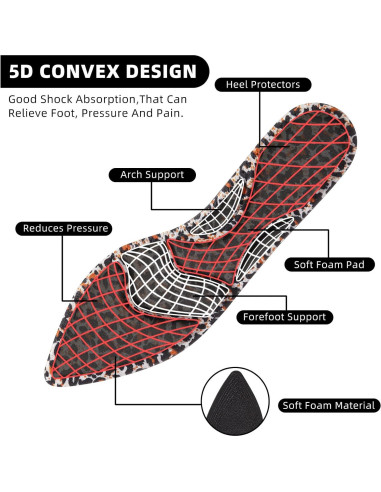 4 Pares Plantillas Transpirables Geyoga 25.5 cm para Tacones
