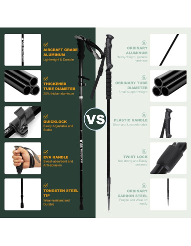 Bastones de Trekking Plegables WHDZHSHD de Aluminio 130 cm