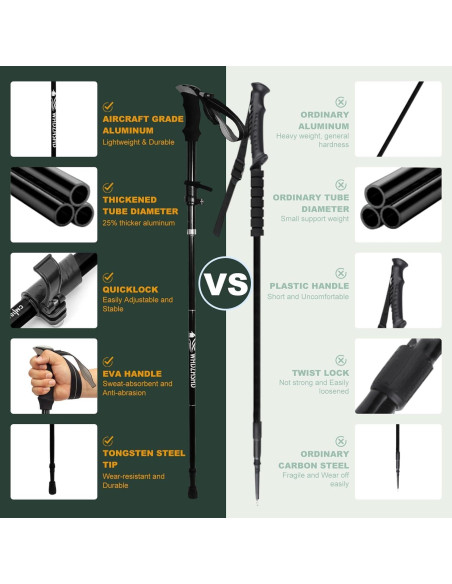 Bastones de Trekking Plegables WHDZHSHD de Aluminio 130 cm