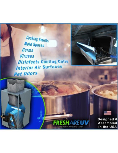 Purificador de aire Fresh-Aire UV AHU con lámpara dual y luz UV