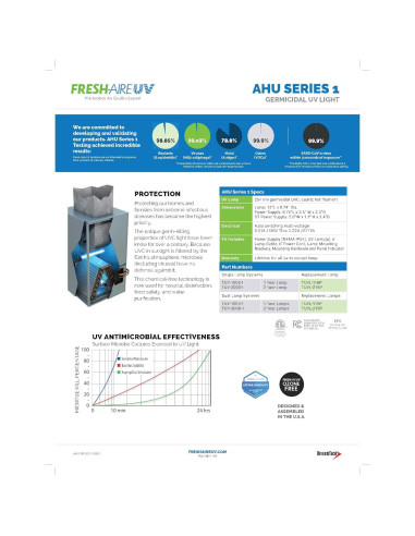 Purificador de aire Fresh-Aire UV AHU con lámpara dual y luz UV