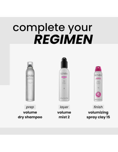 Champú Seco de Volumen Kenra 142 g | Absorbe Aceites y Refresca