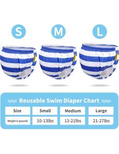 Pañal de Natación Reutilizable SWIMBOBO M Blanco+Azul 6-9 kg 2