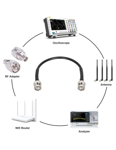 Cable coaxial BNC macho a macho RG8X 30.48cm 50 ohm MOOKEERF