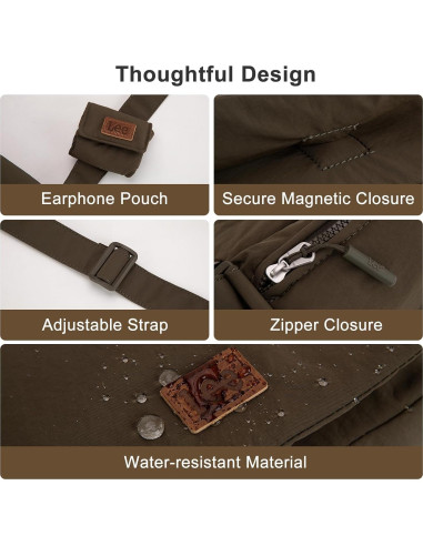 Bolsa Cruzada Mini Lee Verde Ejército Resistente al Agua