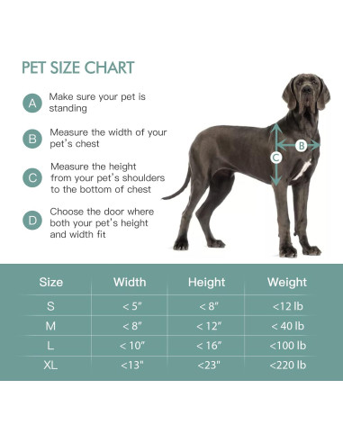 Puerta para Mascotas Baboni Grande 3 Aletas Metal Aluminio