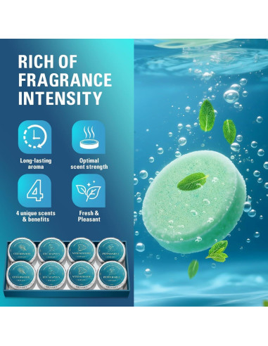 Baños de Vapor Aromaterapia Bofuoos - Regalo Hombre Azul