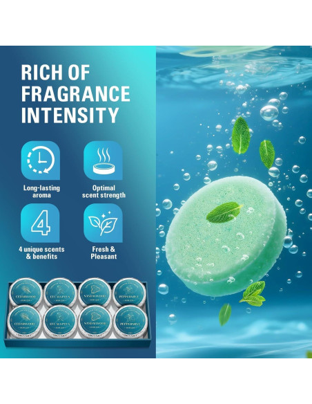 Baños de Vapor Aromaterapia Bofuoos - Regalo Hombre Azul