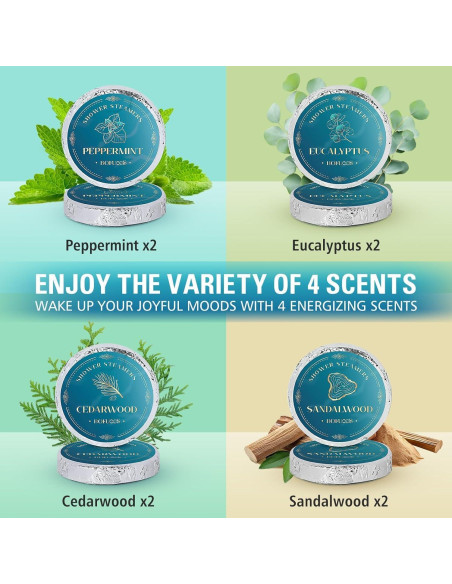 Baños de Vapor Aromaterapia Bofuoos - Regalo Hombre Azul