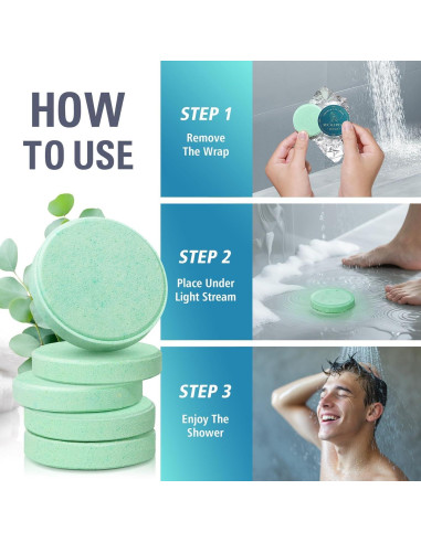 Baños de Vapor Aromaterapia Bofuoos - Regalo Hombre Azul