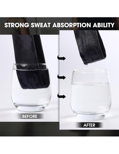 Cintas para la cabeza deportivas MARKEEP, 4 paquetes, absorción de sudor