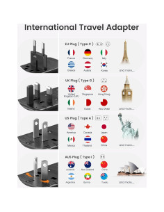 Adaptador de Viaje Universal LENCENT 17W 3 Puertos USB Negro 2