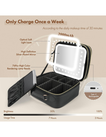 Bolsa de Maquillaje de Viaje Behaesty con Espejo LED Tri-color