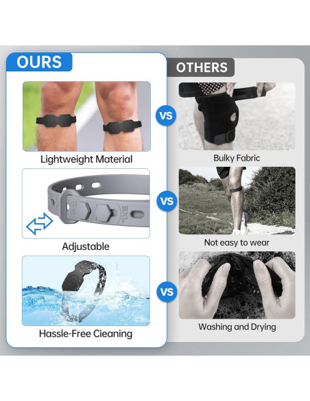 Correa Ajustable para Rodilla CJing - Soporte Tendón Patelar Negro