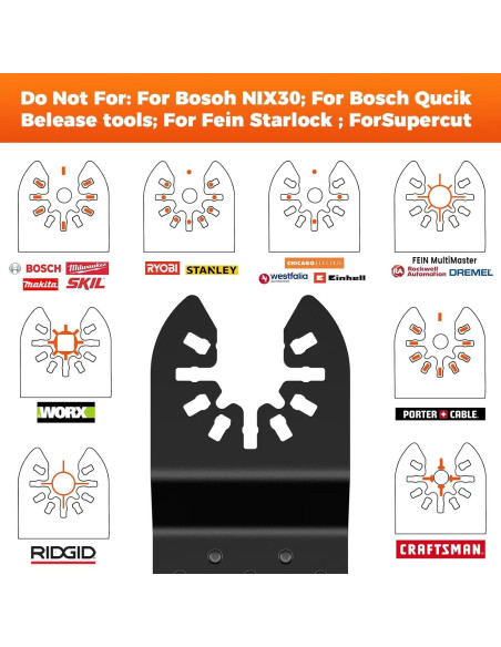 Kit de Cuchillas Oscilantes 87Pcs Kyoffiie para Metal y Madera