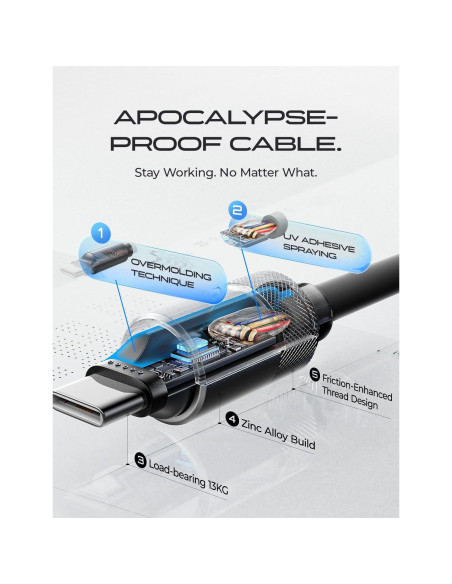 Cable de Carga USB-C LISEN 100W 3M Silicona Suave Negro