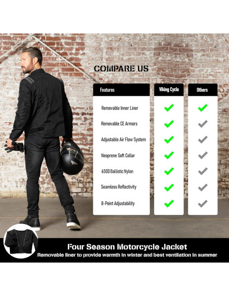Chaqueta de Motocicleta Viking Cycle Ironborn para Hombres - 4 Estaciones