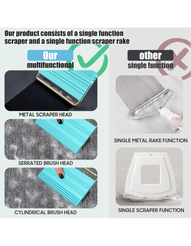 Quitapelos para Mascotas SAMFAT 2-en-1 Azul - Raspador y Cepillo