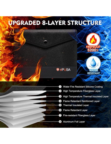 Bolsa Ignífuga Upusa FDB-04 Impermeable 28x19.6cm Negra