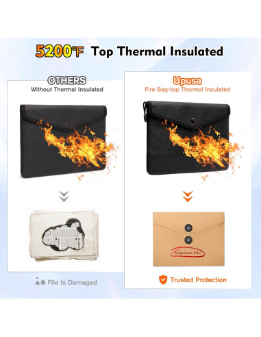 Bolsa Ignífuga Upusa FDB-04 Impermeable 28x19.6cm Negra