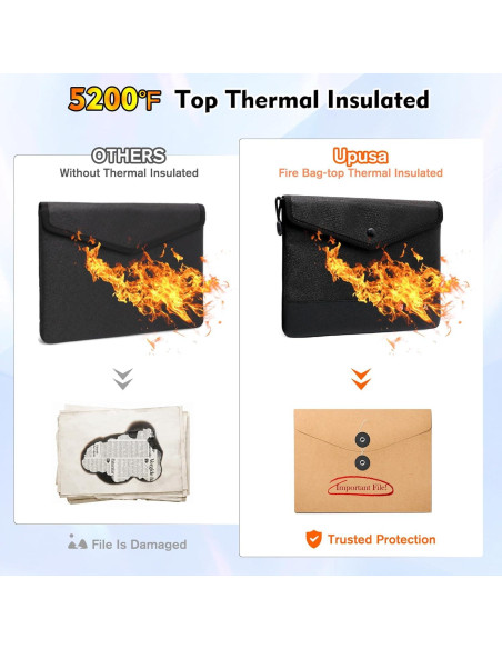Bolsa Ignífuga Upusa FDB-04 Impermeable 28x19.6cm Negra