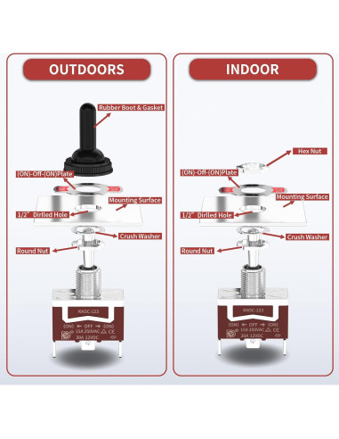 Interruptor de palanca impermeable 12V RVBOATPAT 30A 4pcs