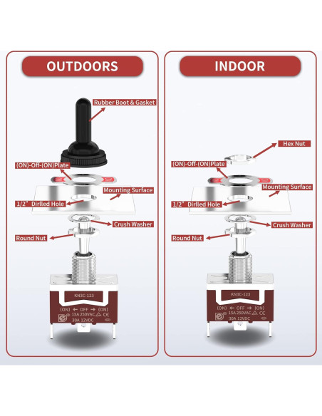 Interruptor de palanca impermeable 12V RVBOATPAT 30A 4pcs