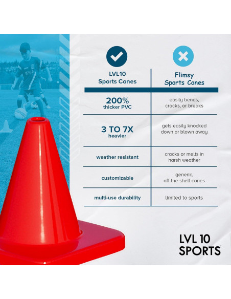 Conos de Entrenamiento LVL10 Sports 15.24 cm Naranja - Paquete de 8