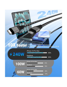 Cable USB-C 240W Cabepow 2-Pack 6FT y 10FT Carga Rápida 2