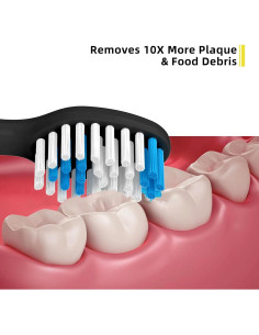 Cabezas de Repuesto para Cepillos de Dientes Earouth - 10 Piezas 2