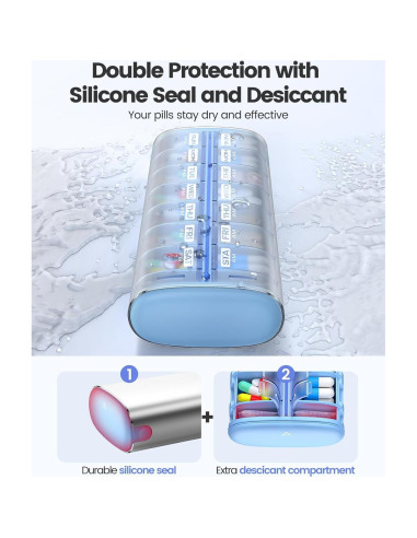 Organizador de Pastillas Semanal Vaydeer Azul 2 Veces al Día