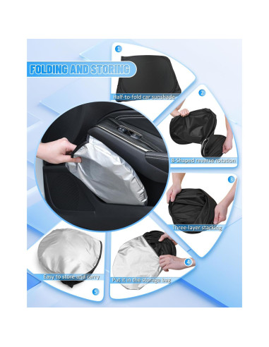 Sombra de Sol Bestview para Jeep Cherokee 2014-2024 - Bandera EE. UU.